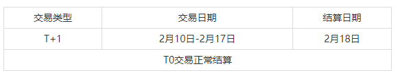 汇付天下汇开店/星云付2022年春节假期资金清结算工作安排的公告