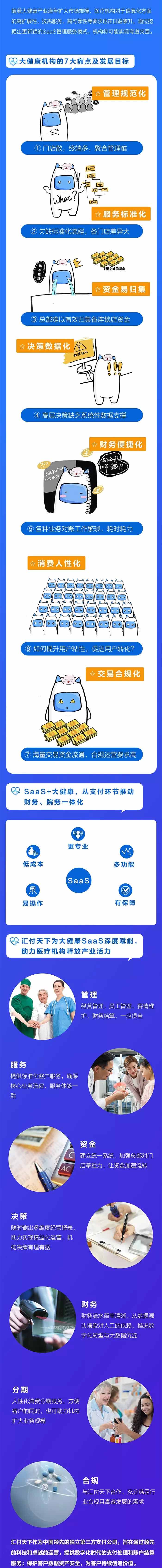 汇付天下SaaS+大健康，将擦出什么火花？